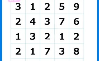 5岁儿童益智游戏怎么选？这些游戏真能促进大脑发育吗？