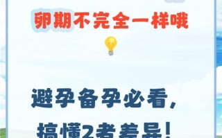 易孕期和排卵期是同一个概念吗？两者在受孕时机上有何区别？