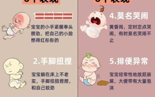 新生儿胀气快速解决，试试这招？