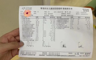 新生儿crp升高意味着什么？对健康有何影响？