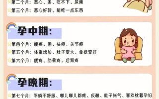 孕期反应大，孩子真的更聪明吗？背后真相是什么？