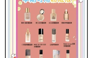 怀孕期间护肤，哪些成分要避开？安全有效的护肤方法是什么？