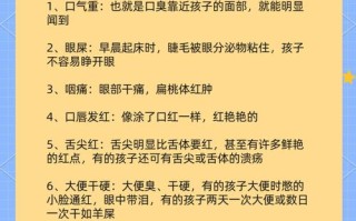 新生儿内热症状有哪些？具体表现与日常护理注意事项是什么？
