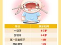 儿童乳牙真的会全部被替换吗？替换过程中需要注意什么问题？