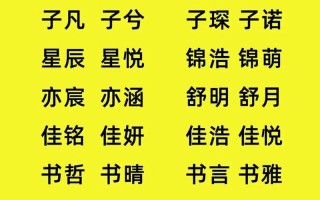 2025新生儿起名大全，如何结合流行趋势与宝宝生辰八字取个好名字？