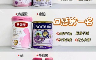 孕期喝孕妇奶粉真的有必要吗？会不会有营养过剩或成分风险？