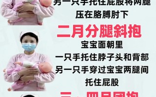 新生儿多久才能抱出去