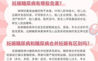 孕期高血糖究竟会给胎儿带来哪些不可逆的健康风险？
