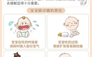 新生儿肠绞痛频繁要吃奶，是饿了还是另有原因？
