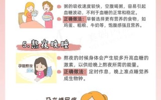 孕期血糖高怎么控饮食？运动要注意什么？需要用药吗？