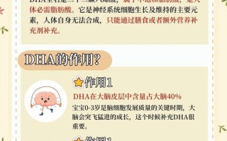 儿童补DHA真有必要吗？对大脑发育和视力提升到底有多大帮助？