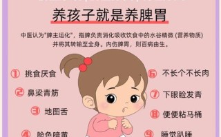 新生儿脾胃虚弱消化差，如何科学调理才能健康成长？