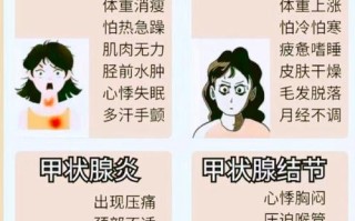 新生儿甲低症状有哪些？