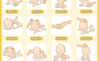 儿童身体虚弱到底该怎么科学调理才能有效增强体质？