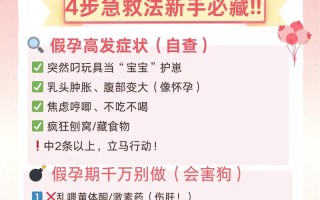 怀孕期间身体不适，公司会批准病假吗？对孕妇和胎儿有影响吗？