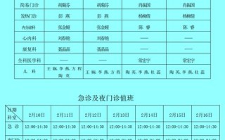 塘沽儿童医院出诊时间具体安排是怎样的？不同科室出诊时间是否有差异？