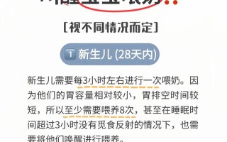 新生儿睡眠时该不该叫醒喝奶？科学喂养与宝宝健康如何平衡？