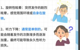 怀孕期间美尼尔综合症