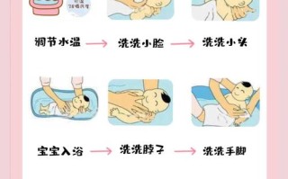 夏天新生儿洗澡水温多少合适？多久洗一次？这些细节新手爸妈要注意！