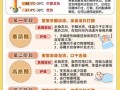 儿童反复发烧不退怎么办？家长该如何科学应对与护理？