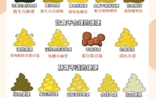 新生儿一天拉十次大便正常吗