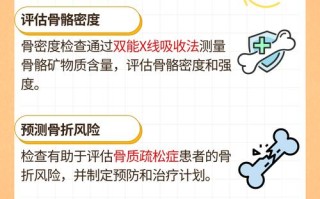 儿童骨密度检查真的有必要吗？过度检查还是健康保障？