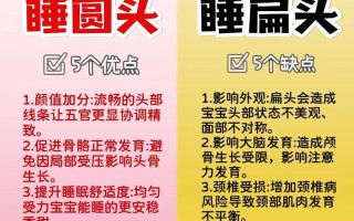 新生儿睡扁头怎么办？有哪些科学方法能有效预防？