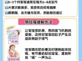 新生儿肠绞痛总哭闹不止，新手爸妈该如何科学应对缓解？