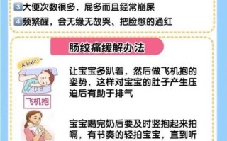 新生儿肠绞痛总哭闹不止，新手爸妈该如何科学应对缓解？