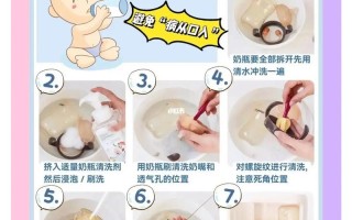 新生儿喝水，奶瓶还是勺子更合适？