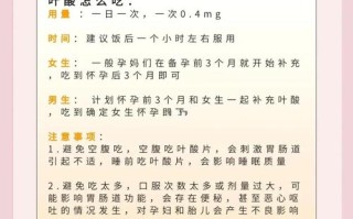 需要整个孕期服用叶酸