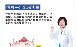 孕期激素变化会让乳腺结节增大吗？孕期乳腺结节增大风险与应对指南
