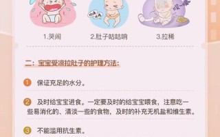 新生儿受风了怎么办？家长该如何科学护理与应对？