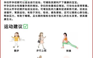 备孕期间什么时间跳绳