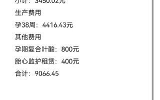 孕期产检费用报销流程复杂吗？不同地区政策差异大吗？需要准备哪些材料？
