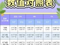 新生儿黄疸指数270