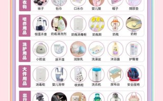 韩国儿童用品必买清单