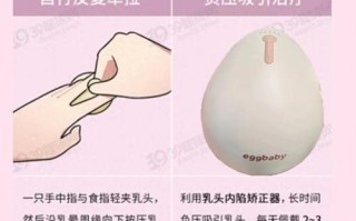 孕期如何有效预防乳头内陷？关键护理措施有哪些？