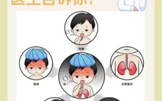 儿童支气管炎怎么治疗？家长必知的科学护理与用药指南