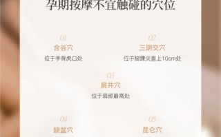 备孕期按摩肩颈安全吗？需注意哪些禁忌事项？