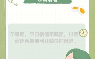 孕期焦虑症真的会导致宝宝不健康吗？如何科学应对孕期焦虑保障胎儿健康？
