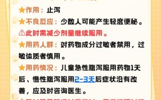 蒙脱石散新生儿吃多少