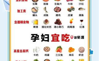 备孕期吃什么水果最营养？不同体质该怎么选？