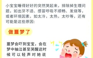 新生儿哭闹不止不睡觉，是生理需求还是健康警报？