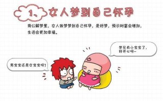 孕期梦见别人说怀女孩，预示着胎儿性别是女孩吗？还是心理暗示在作祟？