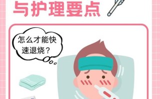 备孕期间发烧了，能吃退烧药吗？对胎儿有影响吗？