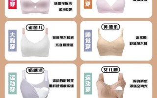 孕期穿普通内衣会有哪些风险？舒适度和健康该如何平衡？