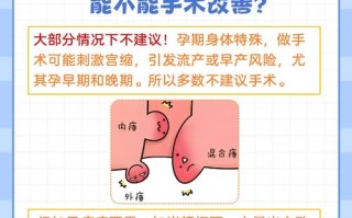 为什么孕期容易得痔疮