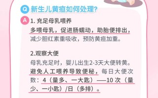 新生儿黄疸在家处理能自行判断轻重？退黄护理怎么做才安全有效？