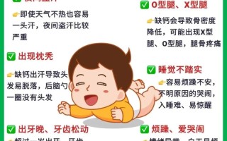 6岁儿童缺钙，日常饮食怎么补？需要额外吃钙片吗？